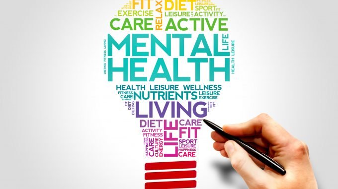 TEDX TALK on Mental Health
